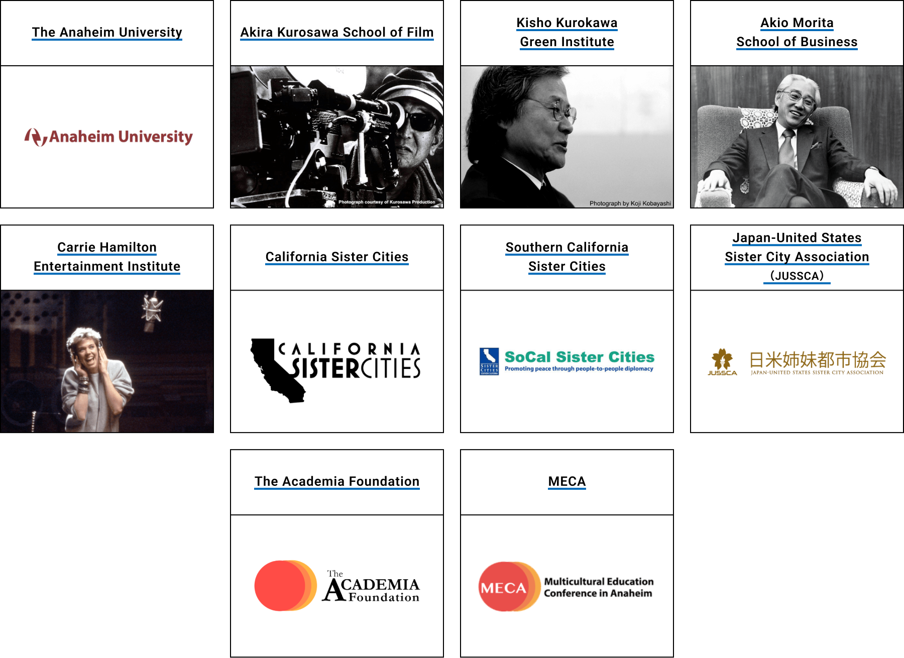 10 organizations in the United States, including 
                          universities, research institutes, local governments